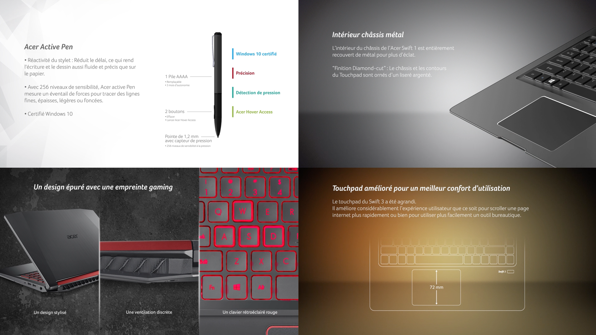 Slides Produits Acer